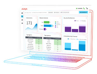 Avaya analytics laptop outline