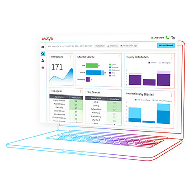 Avaya IP Office laptop graphics